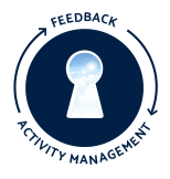 Logo feedback activity management FAM